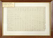 See a Picture of this Item