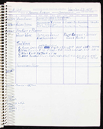 See a Picture of this Item